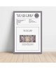 Manic Street Preachers – The Holy Bible Fine Art Album Poster