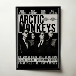 Arctic Monkeys – AM Band Photo Fine Art Music Poster