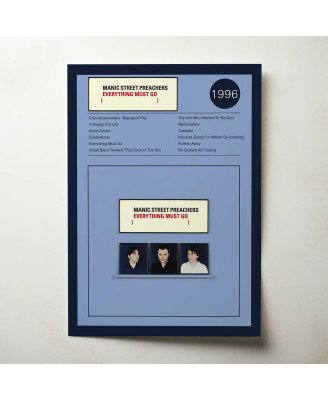 Manic Street Preachers Everything Must Go Fine Art Album Poster