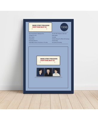 Manic Street Preachers Everything Must Go Fine Art Album Poster