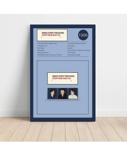 Manic Street Preachers Everything Must Go Fine Art Album Poster