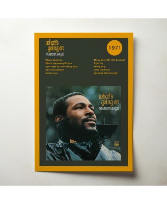 Marvin Gaye - Whats Going On Fine Art Album Poster