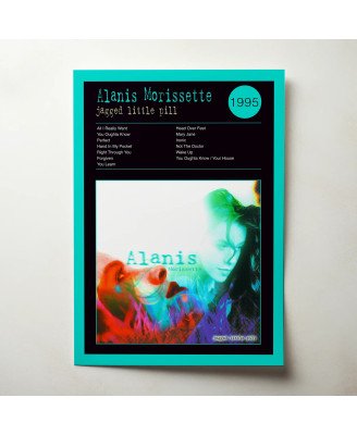 Alanis Morissette – Jagged Little Pill Fine Art Album Poster