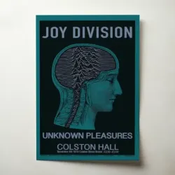 Joy Division – Unknown Pleasures Colston Hall Bristol 1979 Fine Art Concert Poster