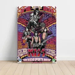 Kiss – San Diego Sports Arena 2009 Fine Art Concert Poster