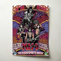 Kiss – San Diego Sports Arena 2009 Fine Art Concert Poster