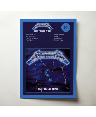 Metallica – Ride The Lightning Fine Art Album Poster