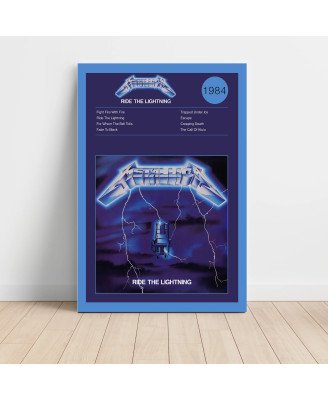 Metallica – Ride The Lightning Fine Art Album Poster