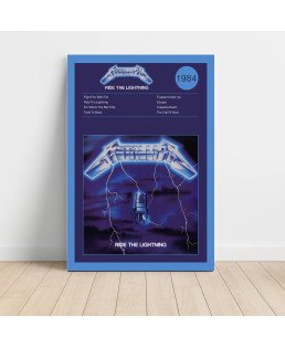 Metallica – Ride The Lightning Fine Art Album Poster