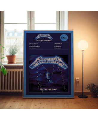 Metallica – Ride The Lightning Fine Art Album Poster
