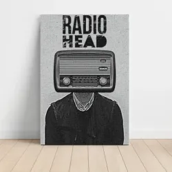 Radiohead – Radio Head Man Fine Art Music Poster