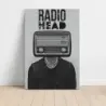 Radiohead – Radio Head Man Fine Art Music Poster