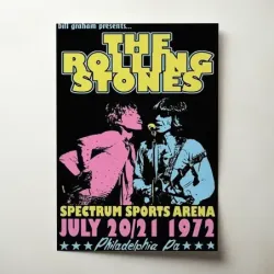 The Rolling Stones – Spectrum Sports Arena Philadelphia 1972 Fine Art Concert Poster