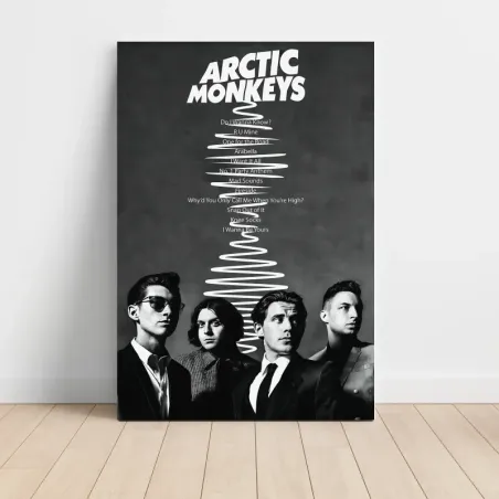 Arctic Monkeys – AM Tracklist Fine Art Album Poster