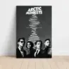 Arctic Monkeys – AM Tracklist Fine Art Album Poster