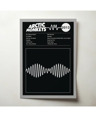 Arctic Monkeys - AM Fine Art Album Poster - Music Wall Decor