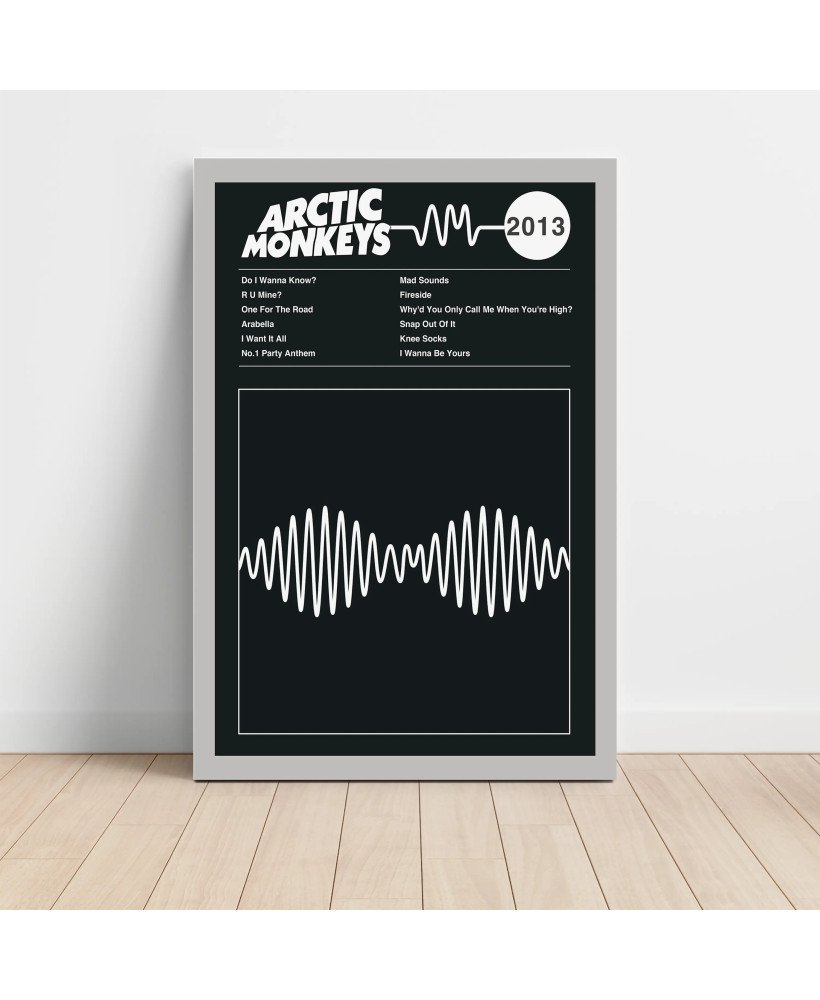 Arctic Monkeys - AM Fine Art Album Poster - Music Wall Decor