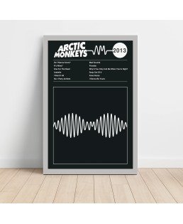 Arctic Monkeys - AM Fine Art Album Poster - Music Wall Decor