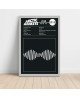 Arctic Monkeys - AM Fine Art Album Poster - Music Wall Decor