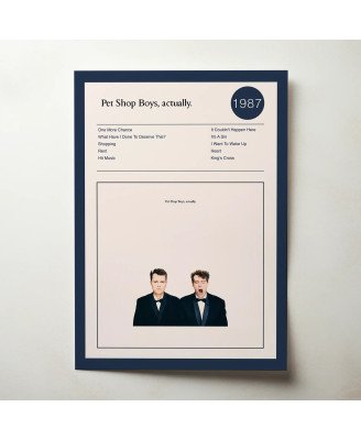 Pet Shop Boys – Actually Fine Art Album Poster