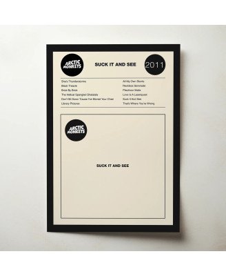 Arctic Monkeys - Suck it and See Fine Art Album Poster
