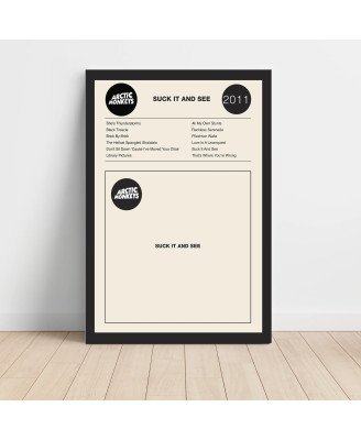 Arctic Monkeys - Suck it and See Fine Art Album Poster
