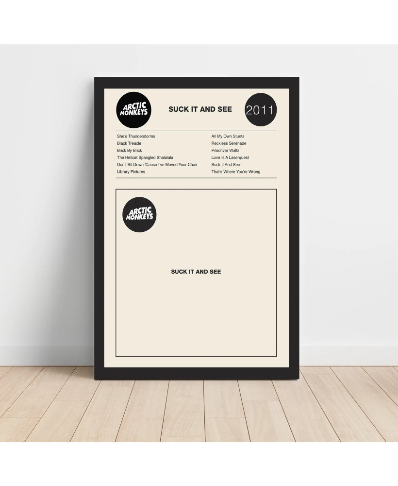 Arctic Monkeys - Suck it and See Fine Art Album Poster