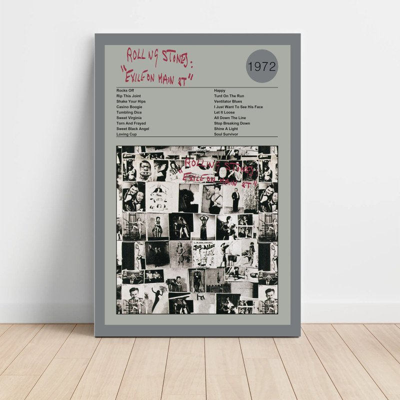 Rolling Stones – Exile On Main St Fine Art Album Poster