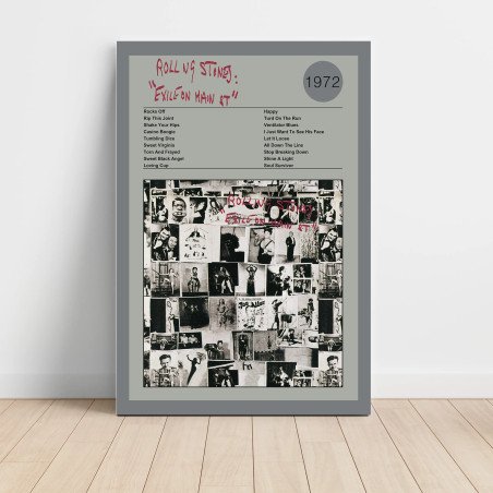 Rolling Stones – Exile On Main St Fine Art Album Poster