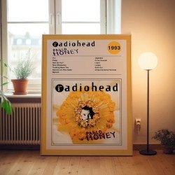 Radiohead - Pablo Honey Fine Art Album Poster