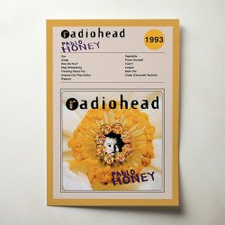 Radiohead - Pablo Honey Fine Art Album Poster