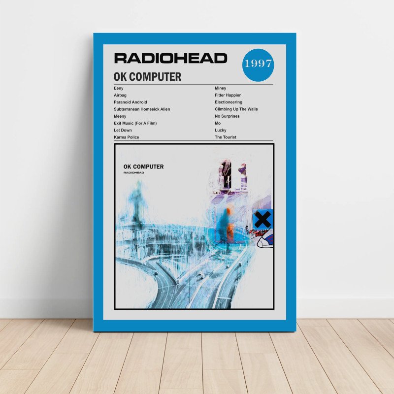 Radiohead - OK Computer Fine Art Album Poster