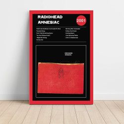 Radiohead -  Amnesiac Fine Art Album Poster