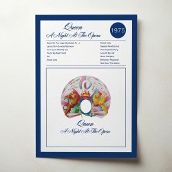 Queen – A Night At The Opera Fine Art Album Poster