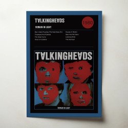 Talking Heads – Remain In Light Fine Art Album Poster