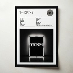 The 1975 - The 1975 Fine Art Album Poster