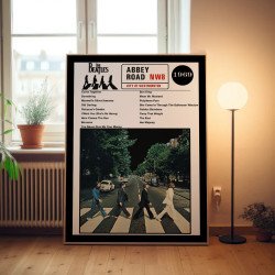 The Beatles - Abbey Road White Background Fine Art Album Poster