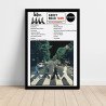 The Beatles - Abbey Road White Background Fine Art Album Poster