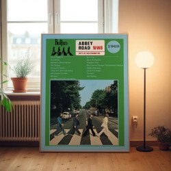 The Beatles - Abbey Road Fine Art Album Poster