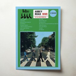 The Beatles - Abbey Road Fine Art Album Poster