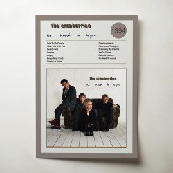 The Cranberries - No Need To Argue Fine Art Album Poster