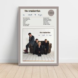 The Cranberries - No Need To Argue Fine Art Album Poster