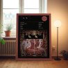 Tool – Lateralus Fine Art Album Poster Wall Art