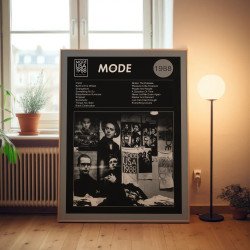 Depeche Mode – 101 Fine Art Album Poster Wall Art