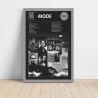 Depeche Mode – 101 Fine Art Album Poster Wall Art