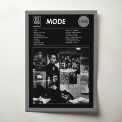 Depeche Mode – 101 Fine Art Album Poster Wall Art