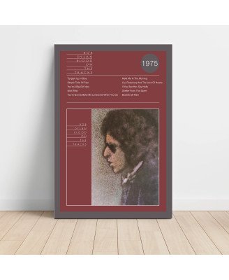 Bob Dylan – Blood On The Tracks Fine Art Album Poster