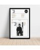 Bob Dylan Another Side Of Revisited Fine Art Album Poster