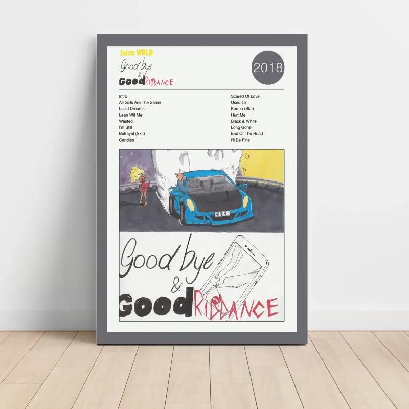 Juice WRLD – Goodbye & Good Riddance Fine Art Album Poster