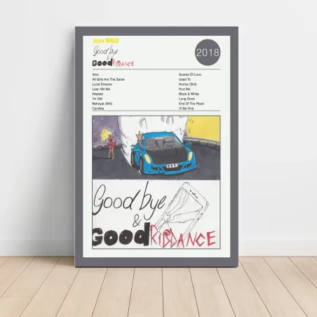 Juice WRLD – Goodbye & Good Riddance Fine Art Album Poster